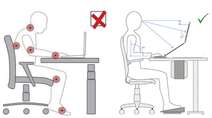 Beeldschermwerk - Arbeidsfysiotherapie Fysio Jansen in Deurne